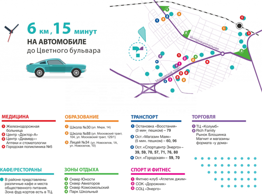 План цветного бульвара тюмень